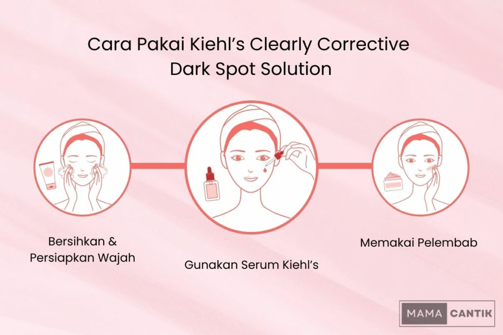 Cara menggunakan kiehl's clearly corrective dark spot solution