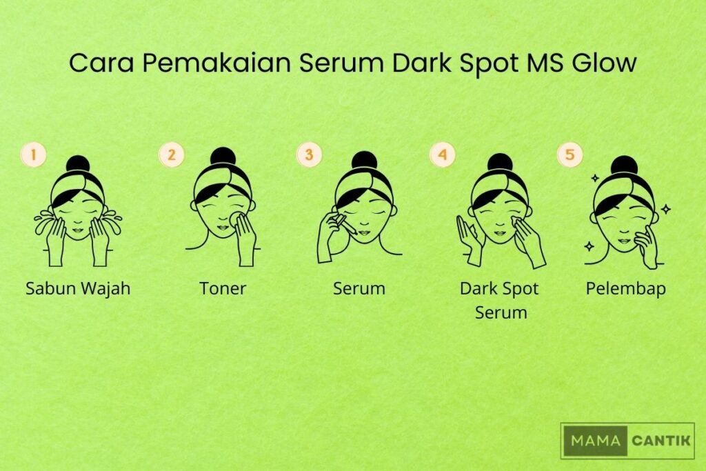 Cara pemakaian dark spot ms glow ingredients
