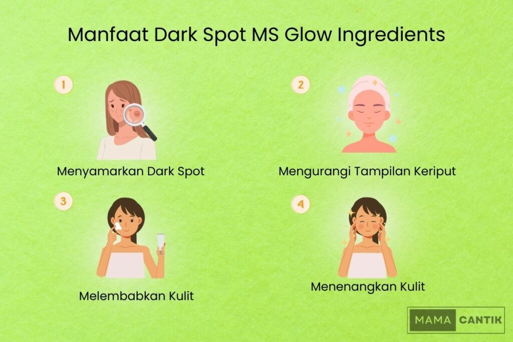 Manfaat dark spot ms glow ingredients